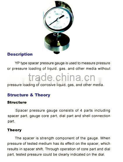 Diaphragm type piezometer