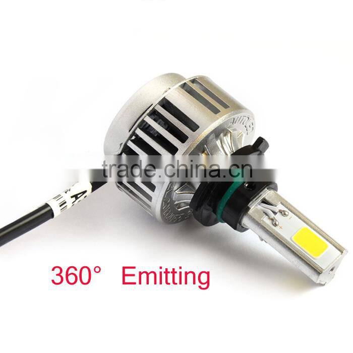 2015 HOT HOT SELL !360 Emitting Best quality 3 side super bright led headlight for toyota avanza