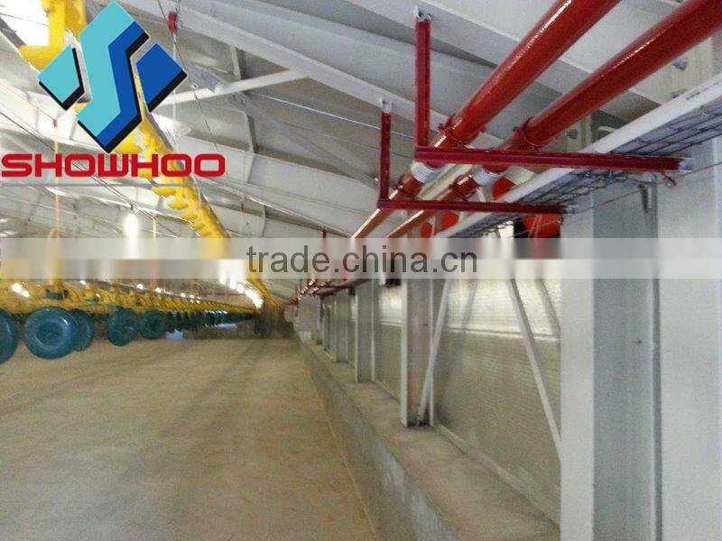 economic real estate china manufacturer constuction building