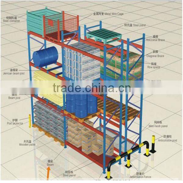 heavy duty steel pallet racking system for warehouse storage in china