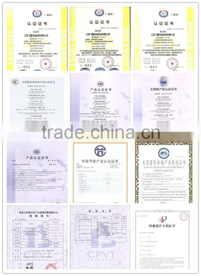 high power waterproof 12V solar 20W led street light