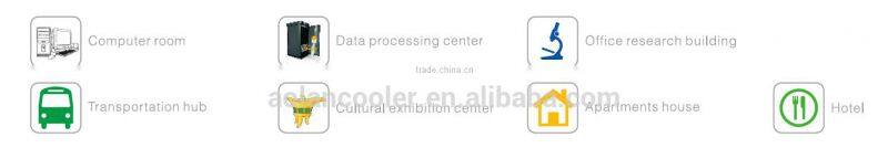 Airflow 2000m3/h inter-cross dew point indirect evaporative air cooler