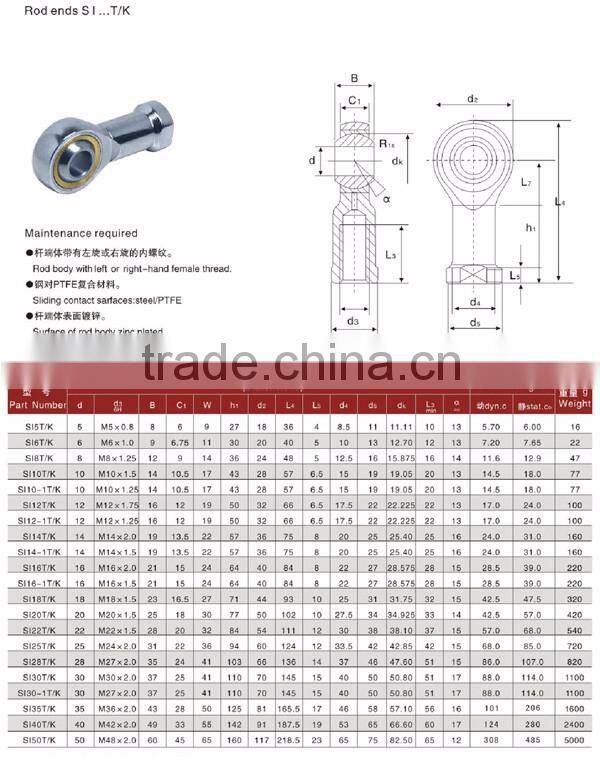 ball joint rod end bearing