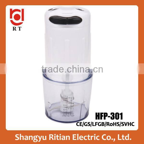 manual food processor