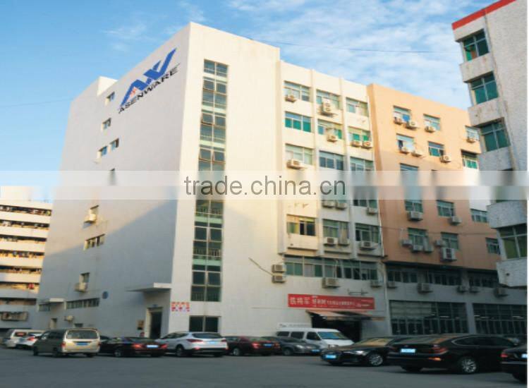 Best Surveillance Dome Camera System With POE