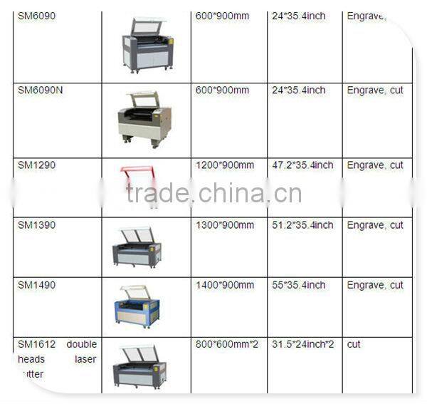1325 laser cutting machine with leetro control system