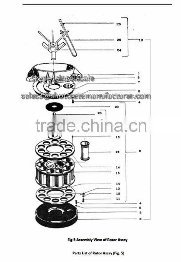 Chinese Manufacturer---Small Concrete and Moratr Spraying Machine
