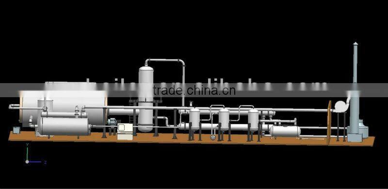 Waste tyre pyrolysis factory
