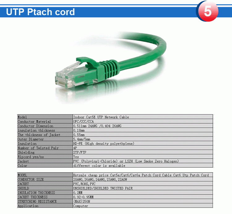 superior quality RJ45 UTP cca wire flat cable cat5e ethernet patch cable network