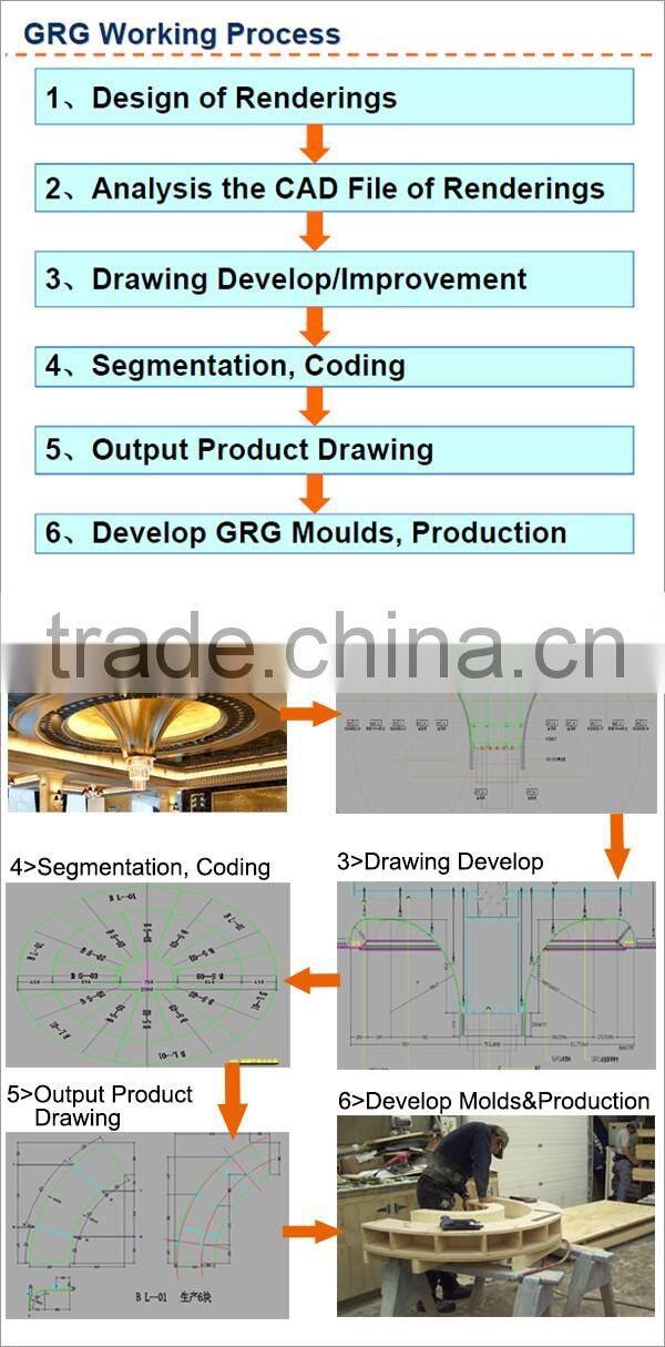 Shanghai Yinqiao Shape-retentive Ceiling Design GRG Decoration