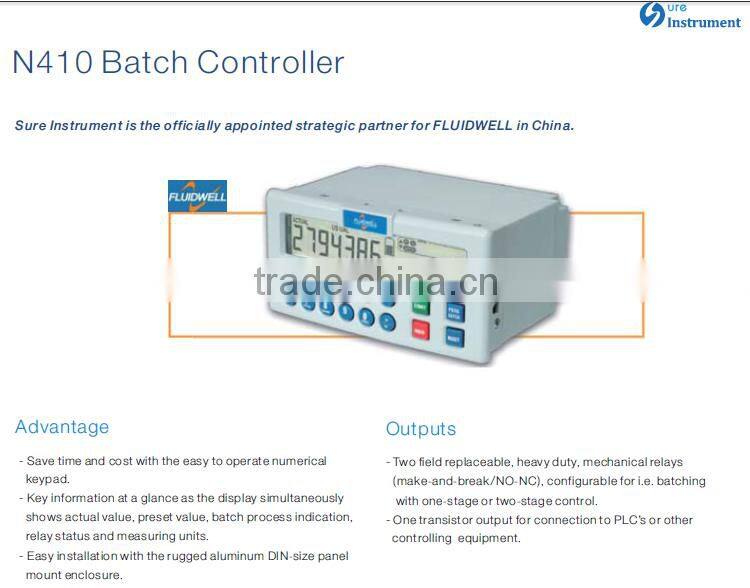 Fluidwell flow meter