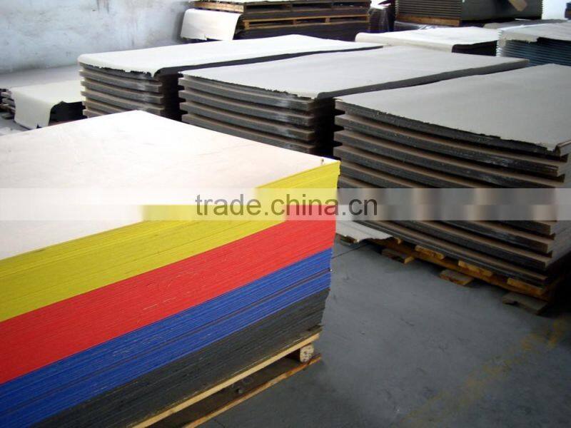 China factory wholesale 3mm transparent and clear cast acrylic sheet