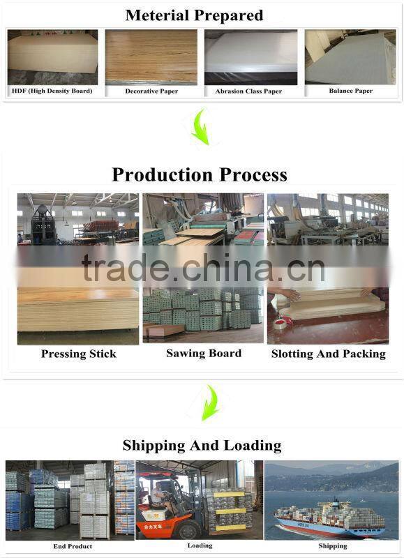 Gold Diamond U/V-groove HDF Laminate Floor