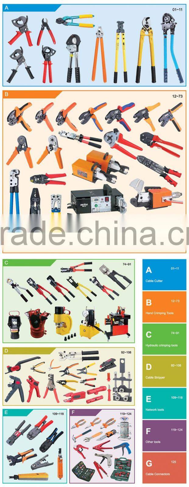 UTL New Products On China Market Multi-function Automatic Cable Wire Srippper Tool