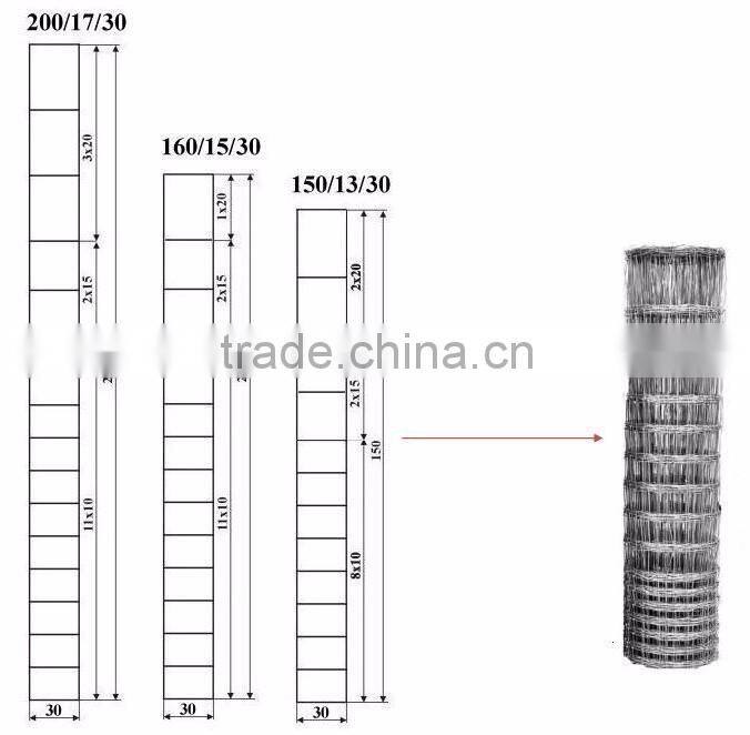 Hot Dipped Galvanized Field Fence