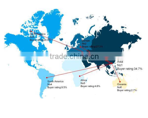 T adaptor connector, industry plug