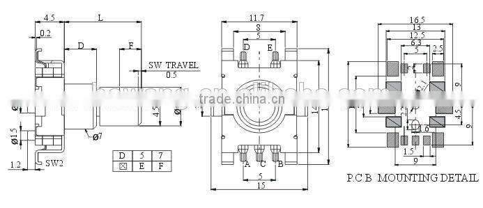 HW-11EST5H15B-02d rotary encoder with flat shaft electric 15&30 20&20 detents rotary encoder