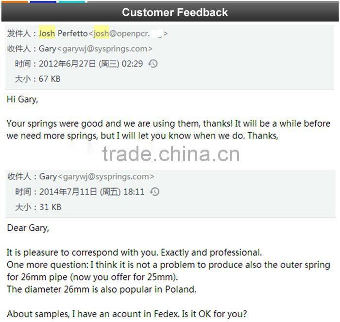 Steel mouse trap spring