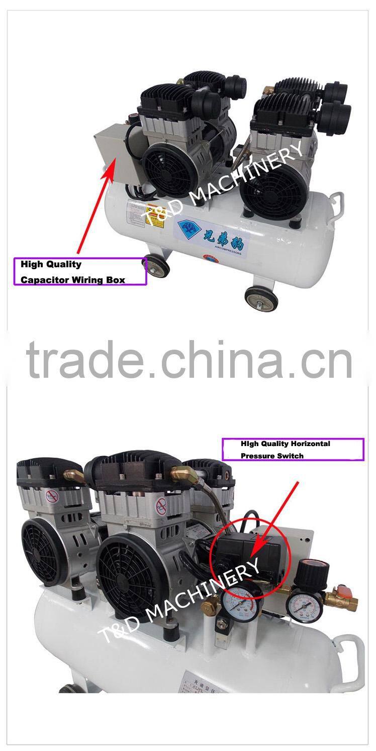 no oil quiet air compressor for chemical industry