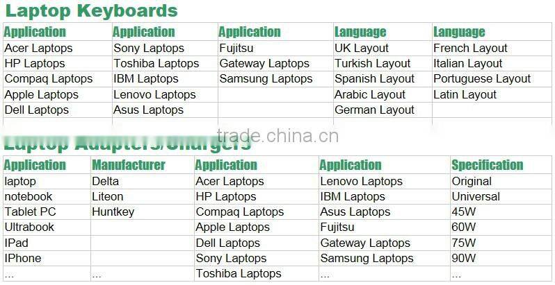 NEW Black RU Layout Laptop Keyboard for LEN V370 in reasonable price
