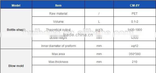 Easy operation semi automatic bottle blow molding machine