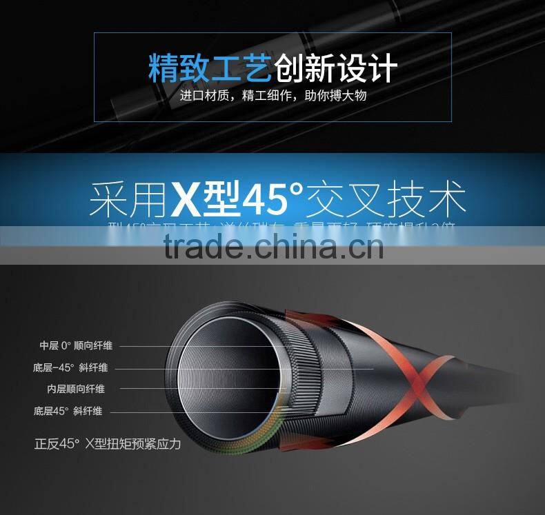 Universal Rotating Fishing Rods for Sale