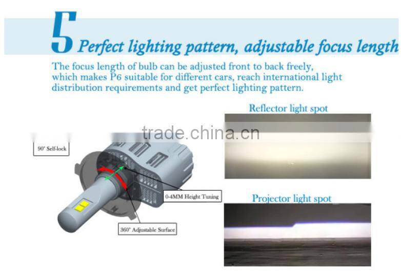 Super New G6 LED car headlight p hilips zes chip H4 H7 H8 H9 H10 H11 9005 9006 45w 4500LM led motorcycle headlight