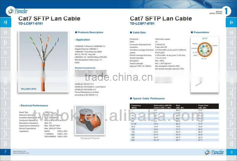 factory price of cat7 lan cable life cycle of a cat