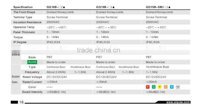 ONPOW Buzzer(GQ19B-SM series,16mm,CE,ROHS,REACH)