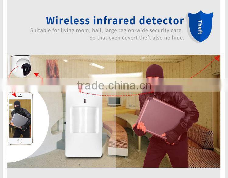 360 pan/Tilt high resolution 3.6mm lens ip camera wireless CCTV camera ip camera with sim card