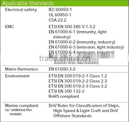 Eltek Micropack 24V rectifier 241115.200 Micropack 24/240 WOR G2