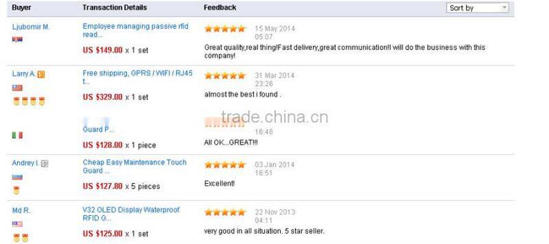 Low Power Warning Security Control/Patrol System