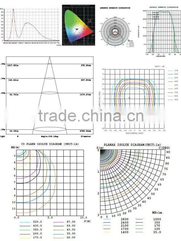 energy saving 150w high bay led lighting e40 led high bay