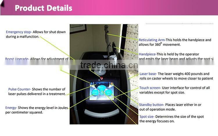 Professional 532nm & 755nm PicoSure Laser For All Pigments Removal For Clinic Use