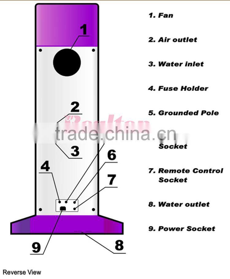 2016 Most popular made in China co2 laser fractional vaginal tightening device