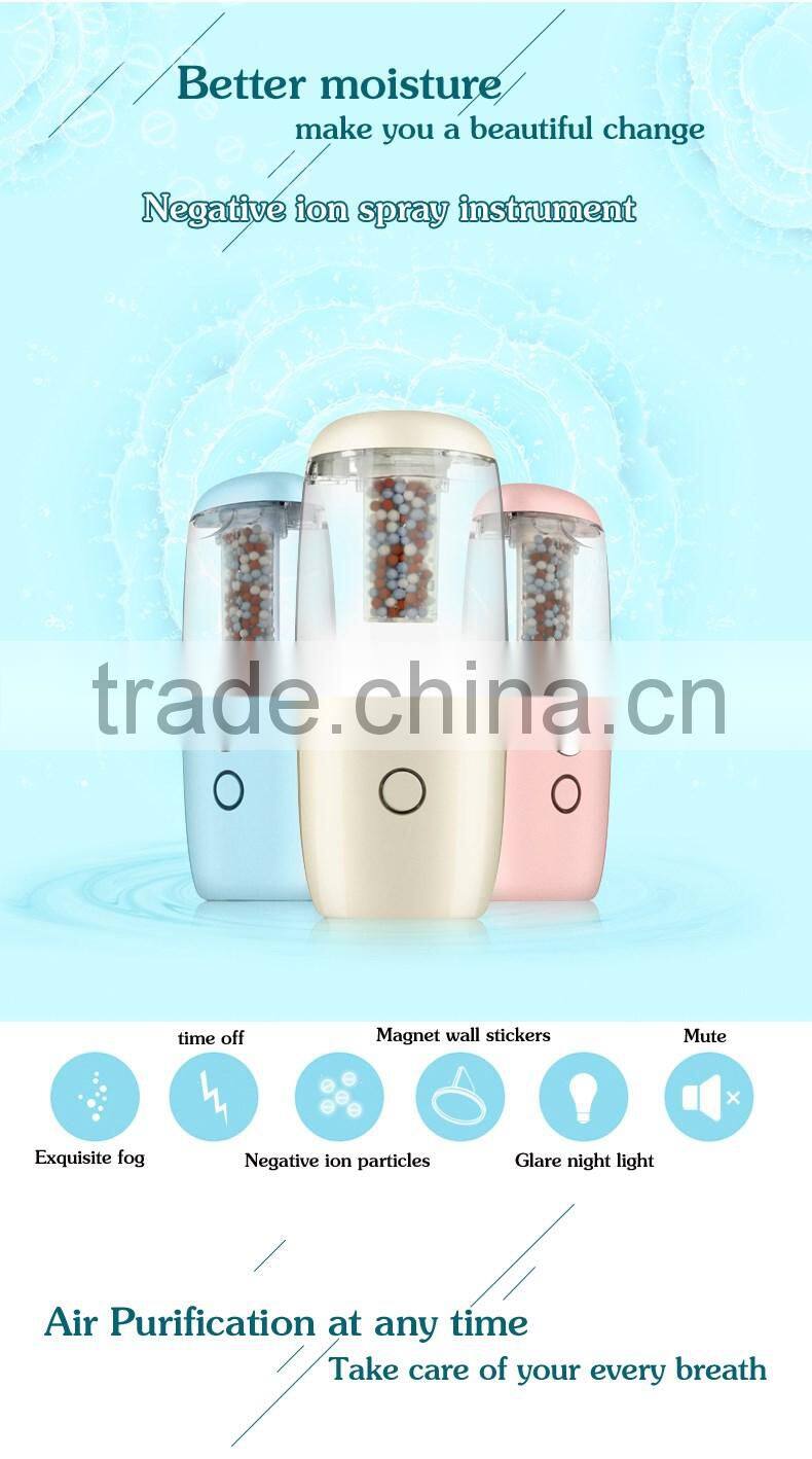 New nano spryer