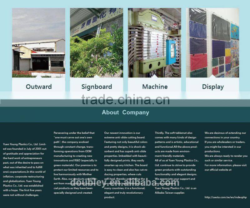 Wholesale Best Products To Import In Alibaba