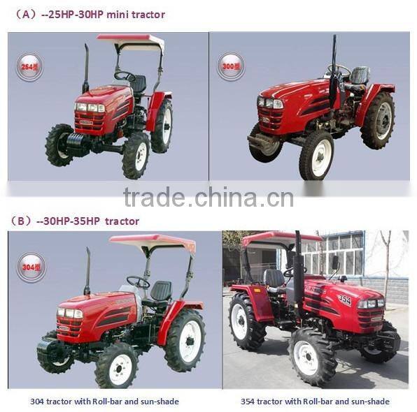 New Condition 85hp 4WD tractor with Front End Loader and Back Hoe