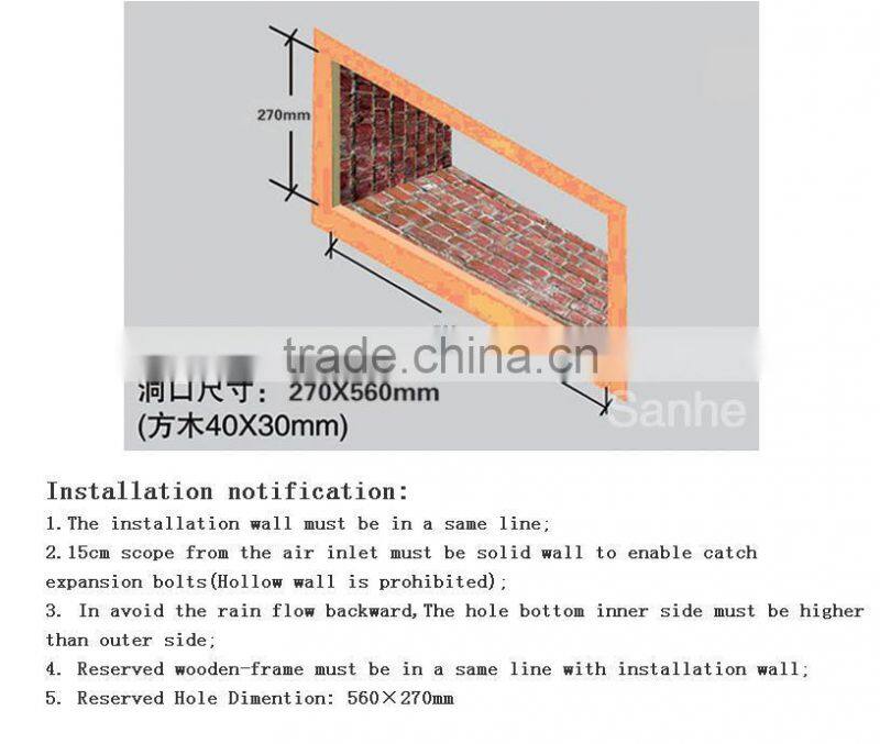 chicken house air inlet ventlight with CE/CCC certificate