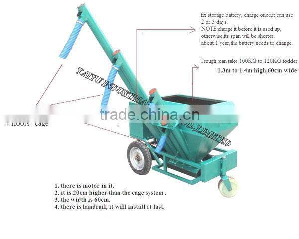 TAIYU Semi Automatic Chicken Feeding System