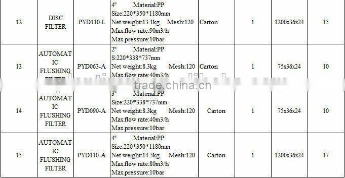 Farm AZUD Type Saving Water Disc Filter