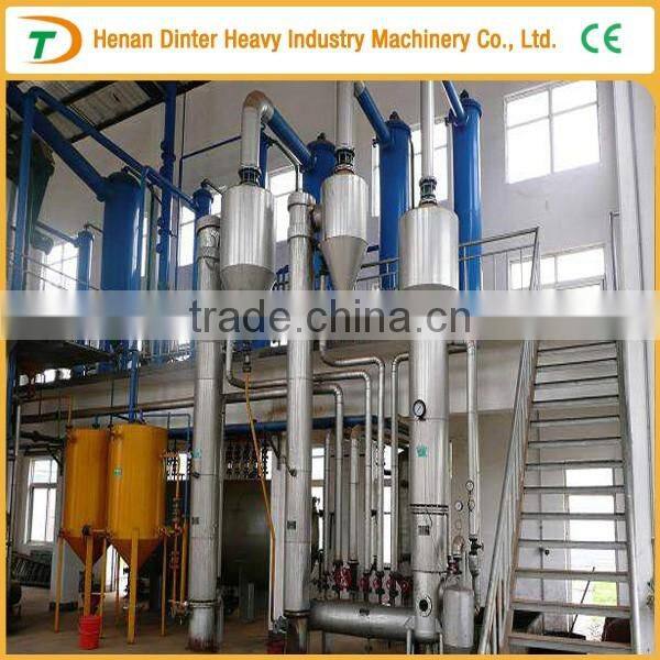 Hot sale soya meat making machine