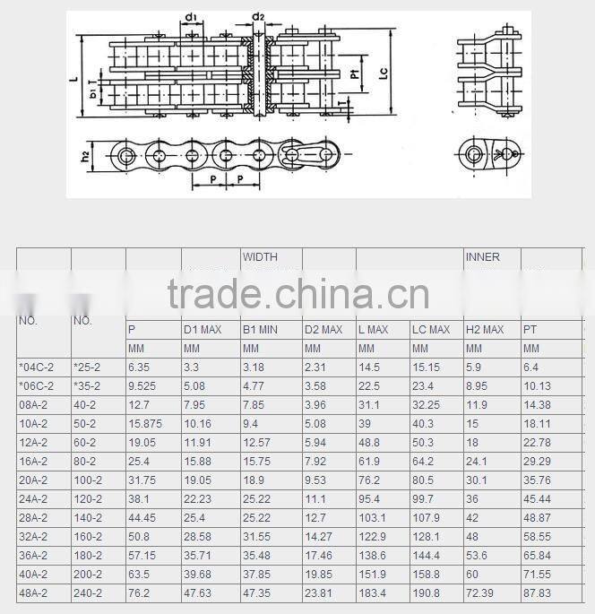 40-2 A Series Duplex Short Pitch Roller Chains