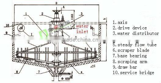 NB pire type sludge concentration equipment periphery drive thickener