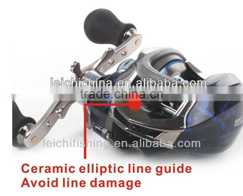 Your Answer fishing bait casting fishing reels