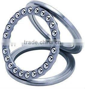 Manufacturer of custom professional spherical roller bearing