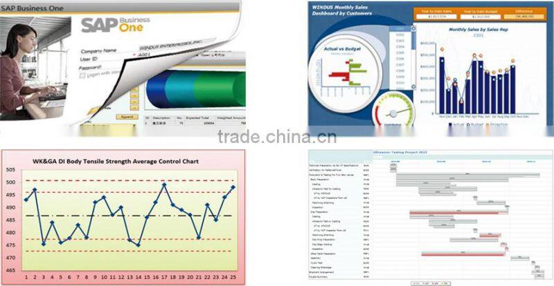 Precision Lost Wax Investment Casting