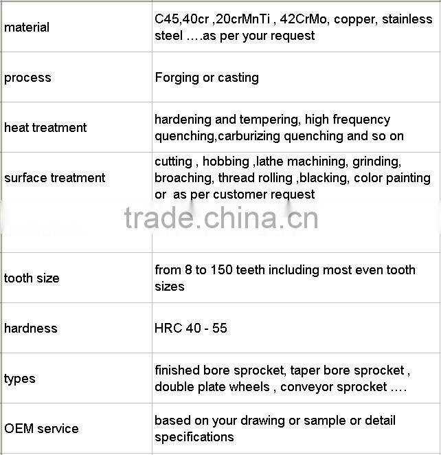 timing sprocket S339 for CHRY,DO,DO TK,PLY(1958-78)