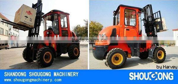 CPCY28 4WD Rough Terrain Forklift 2800kg All Terrain Forklift with CE