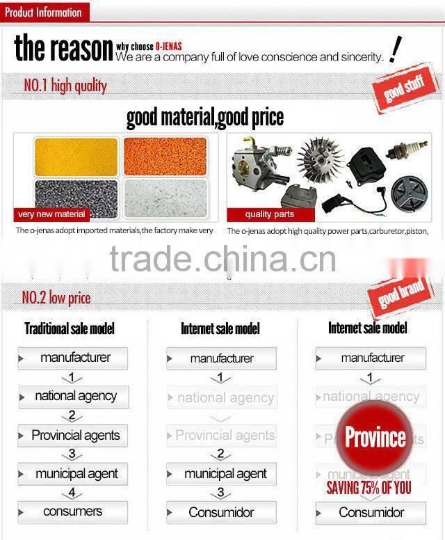 chinese hedge trimmer suppiler in guangzhou